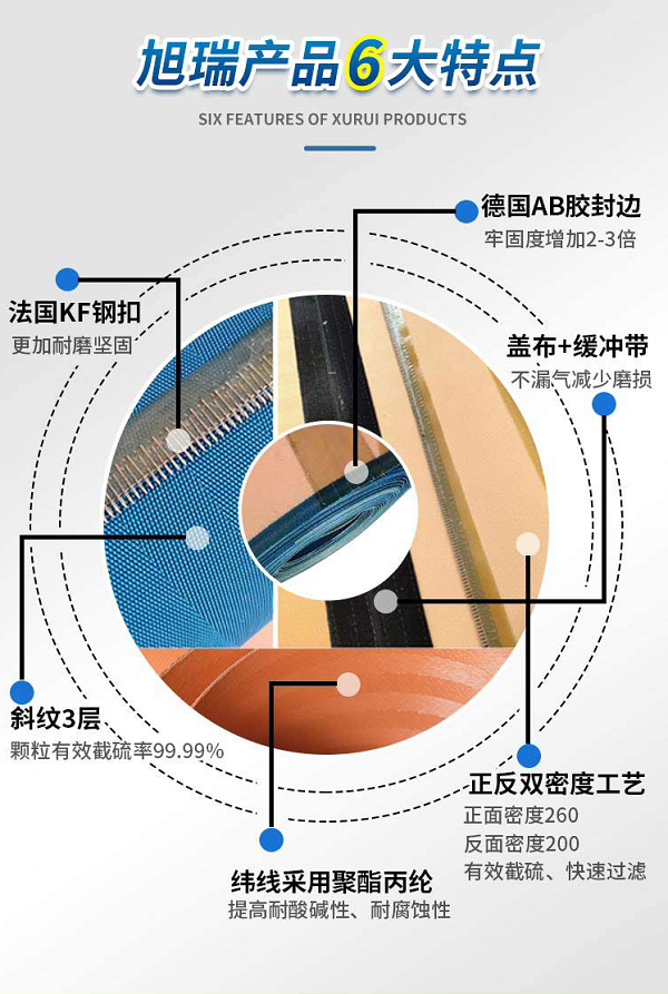 脱硫滤布,6大特点 脱硫滤布,6大特点