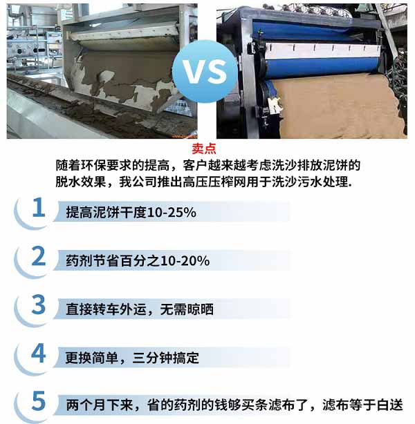 过滤效果对比图